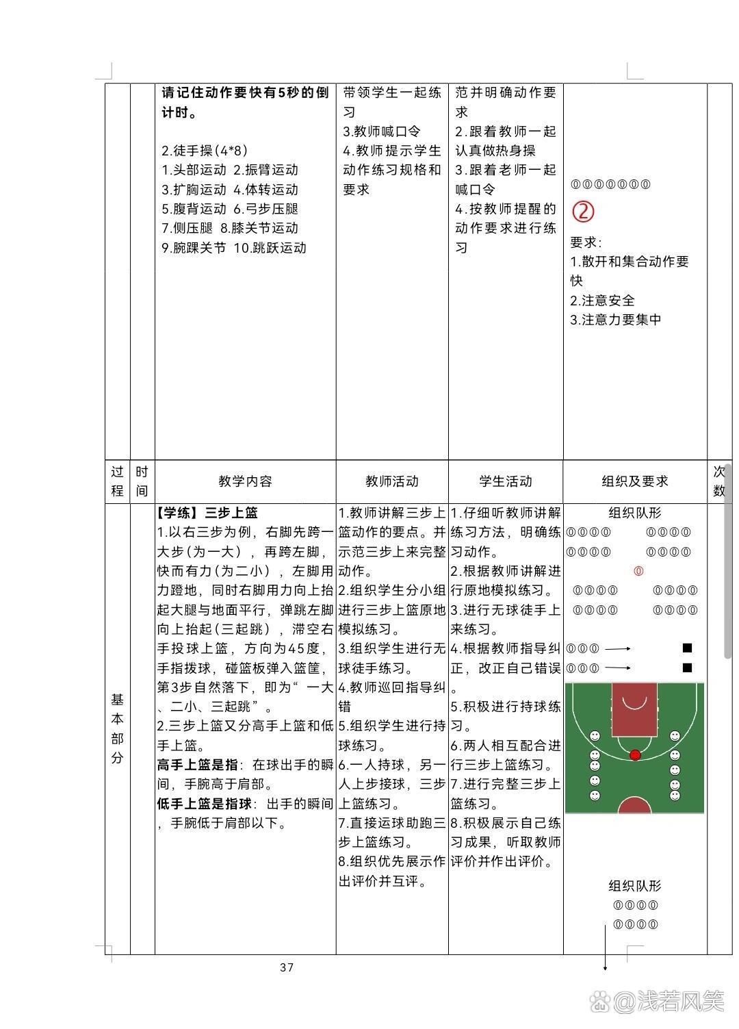 女性篮球爱好者如何通过呼吸训练提升表现?_1